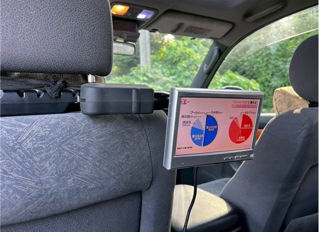 Toyota Land Cruiser Prado TX-Limited 2005 full