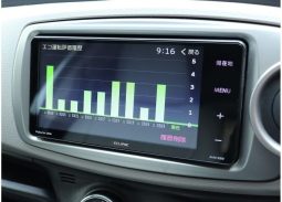 Toyota Vitz Jewela Smart Stop Package 2011 full