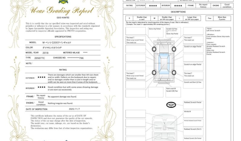 MERCEDES BENZ C-CLASS C200 AVANTGARDE 2018 full