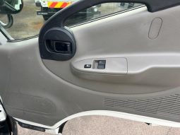 MITSUBISHI FUSO CANTER GUTS 2017 full