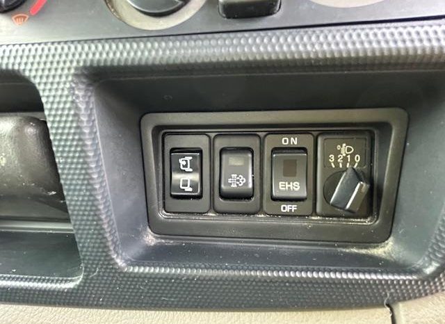 MITSUBISHI FUSO CANTER GUTS 2017 full