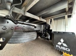 MITSUBISHI FUSO CANTER GUTS 2017 full