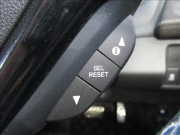 HONDA VEZEL RS HONDA SENSING 2018 full