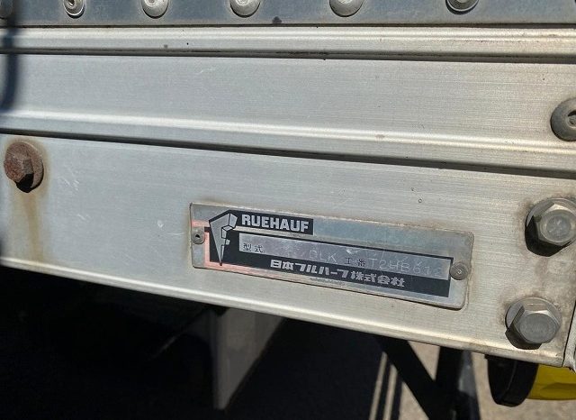 Mitsubishi Fuso Canter 3,5 tone Box Body 2008 full