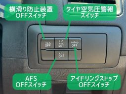 MAZDA CX-5 20S full