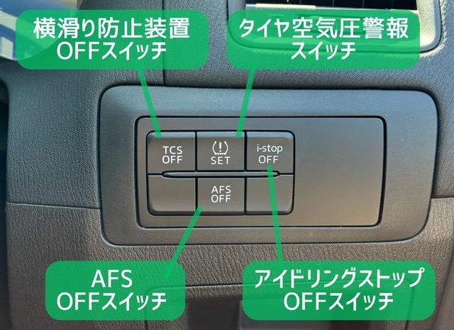 MAZDA CX-5 20S full